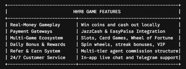 hh98 game feature